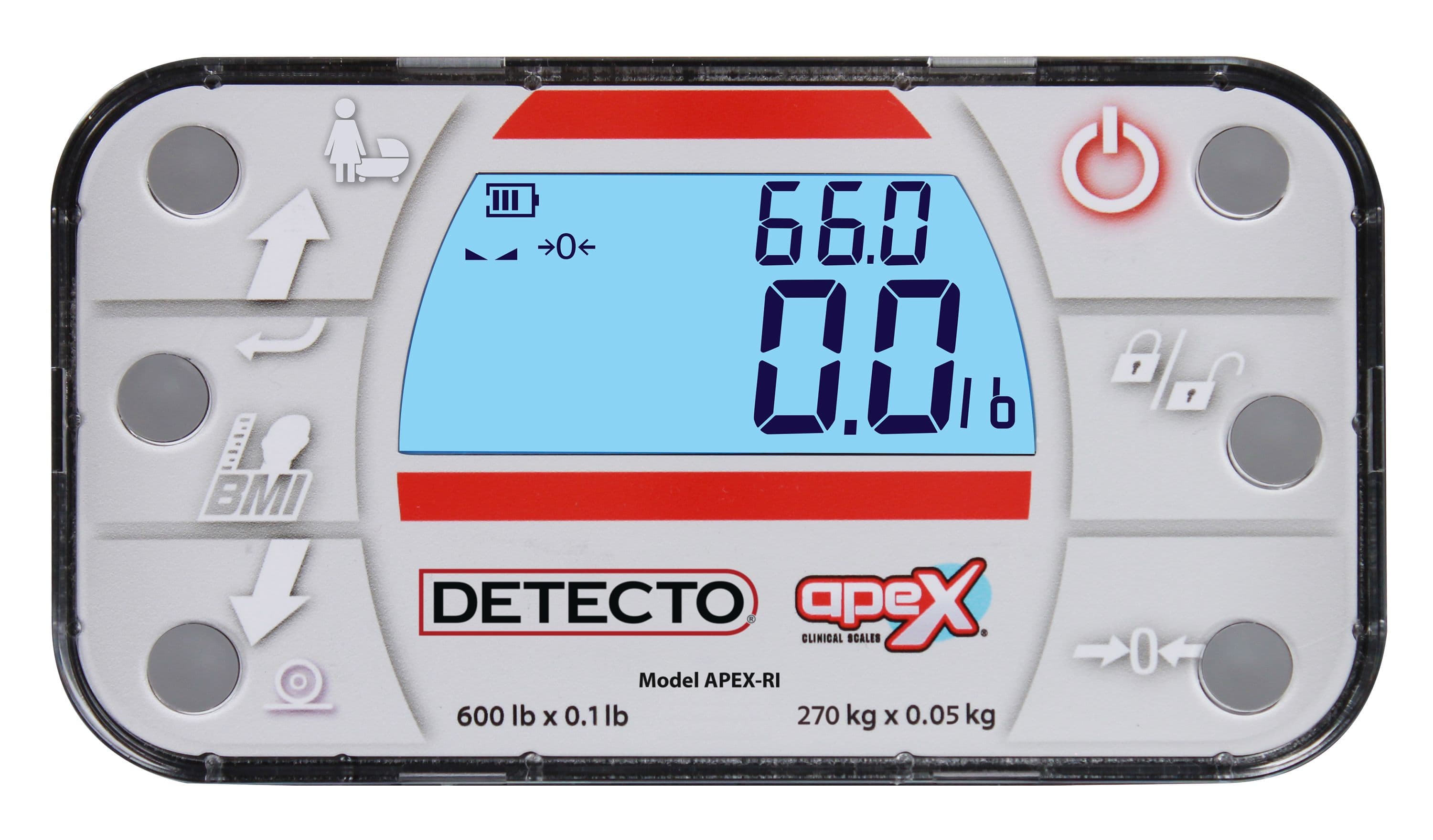 APEX-RI_Indicator_2.jpg